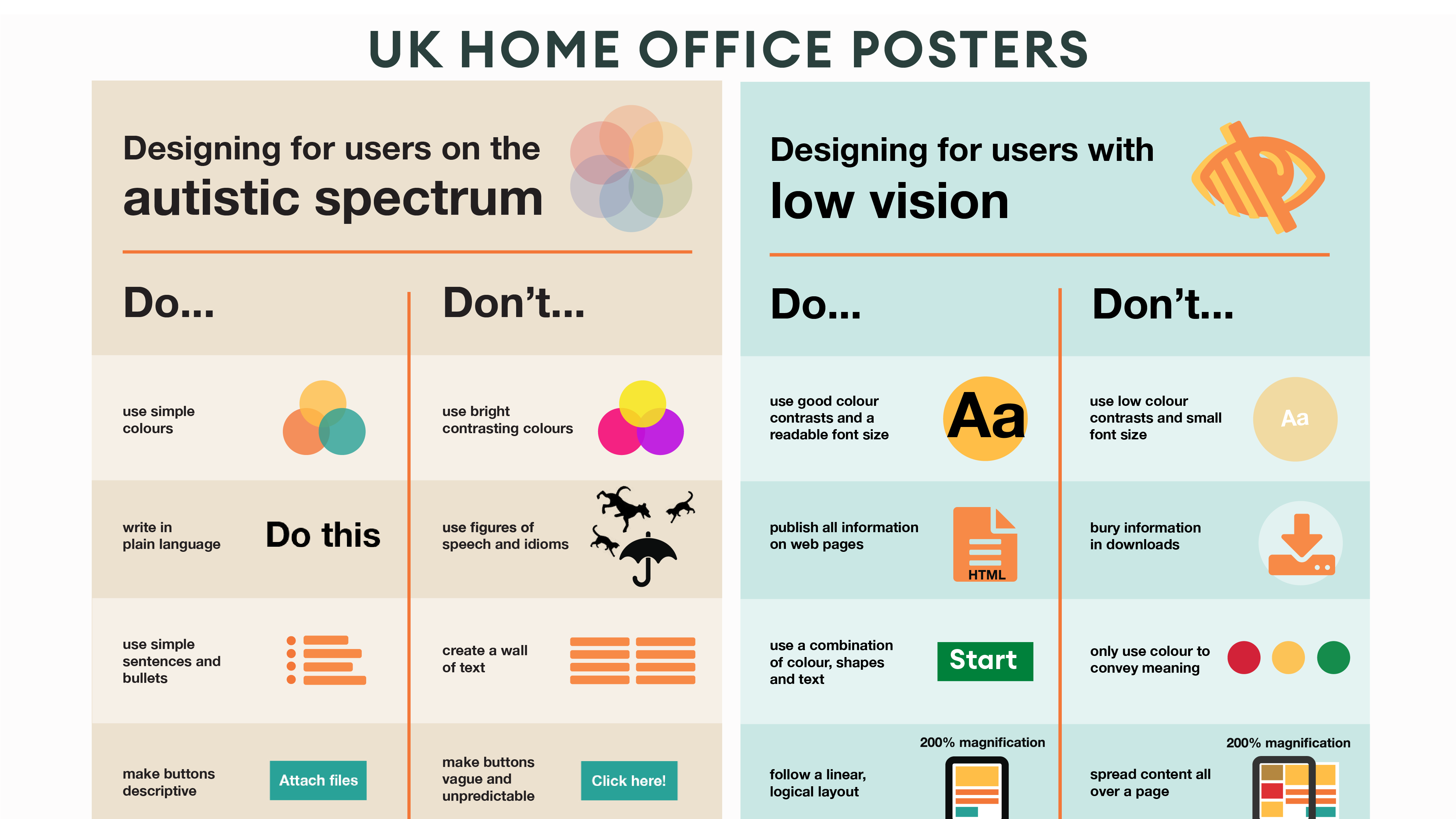 Two UK Home Office accessibility posters showing design guidance for users on the autistic spectrum and users with low vision, with clear “Do” and “Don’t” examples for colour, layout, language and readability.