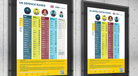 poster example