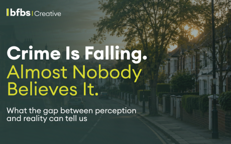 BFBS Creative article banner titled "Crime Is Falling. Almost Nobody Believes It. Why perception, not reality, is the thing social research has to measure". The article explores the gap between public perceptions of crime and long-term crime data, and what this reveals about behaviour, trust and communication.