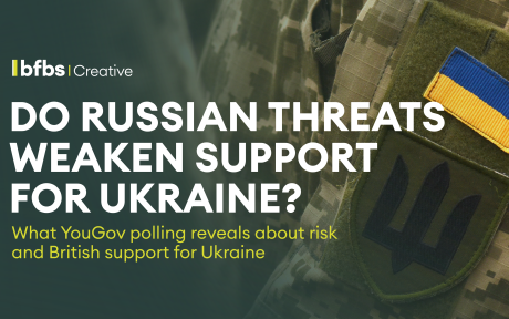 Ukrainian military uniform featuring a blue and yellow Ukraine flag patch and the national trident emblem, alongside the headline: “Do Russian threats actually weaken support for Ukraine?