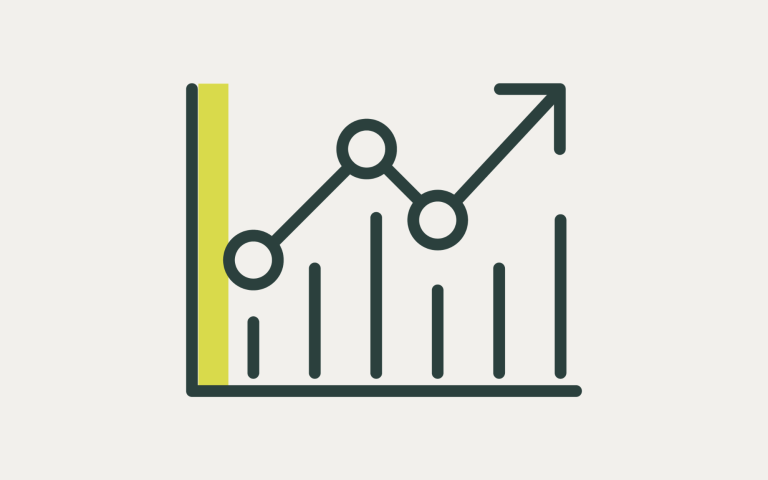 Bar and line chart showing performance over time